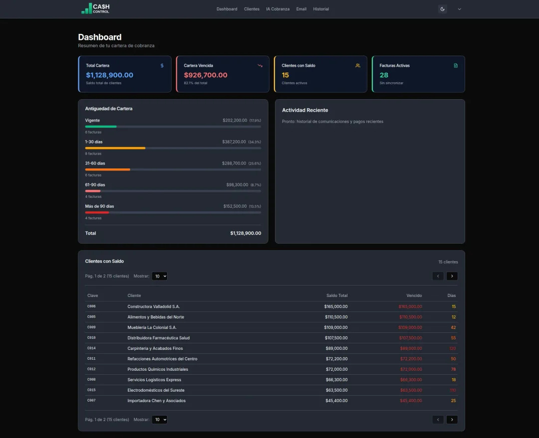 Cash Control Dashboard - Vista de cartera y cobranza